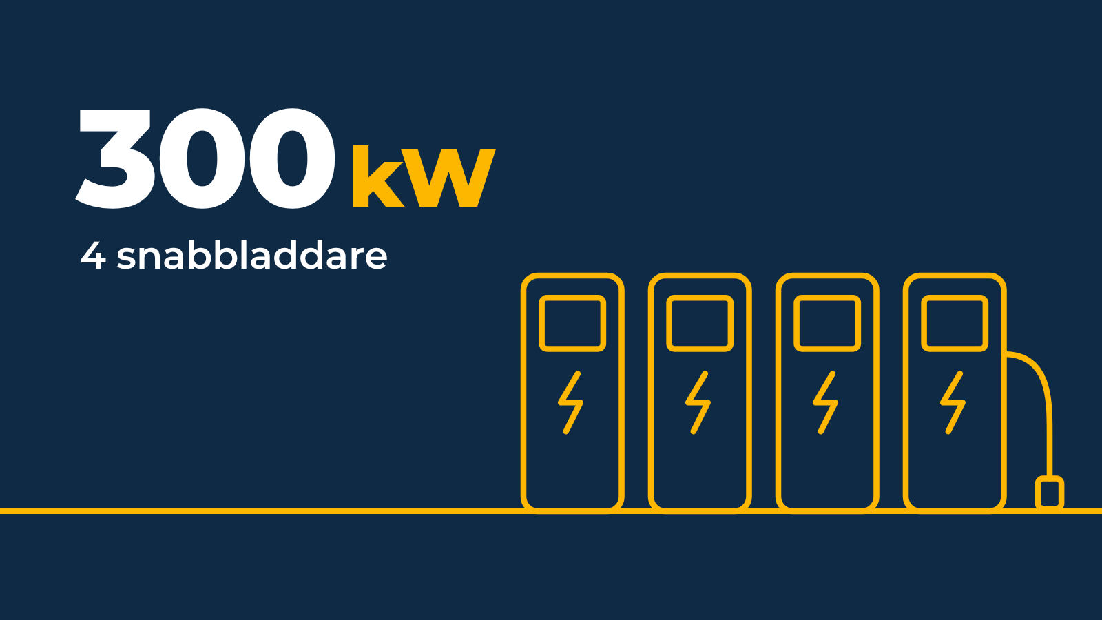 laddare-300kw